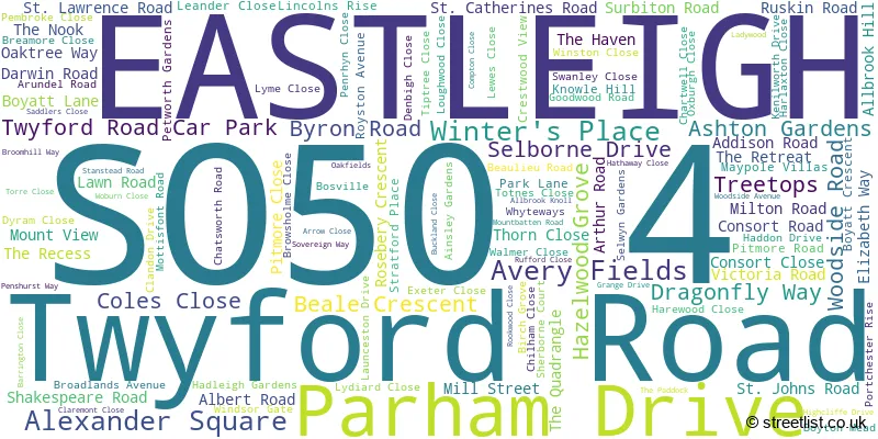 A word cloud for the SO50 4 postcode